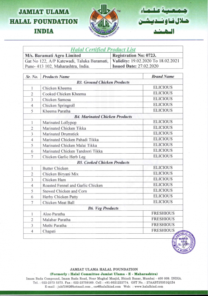 HALAL-CERTIFICATE-2020-21-3